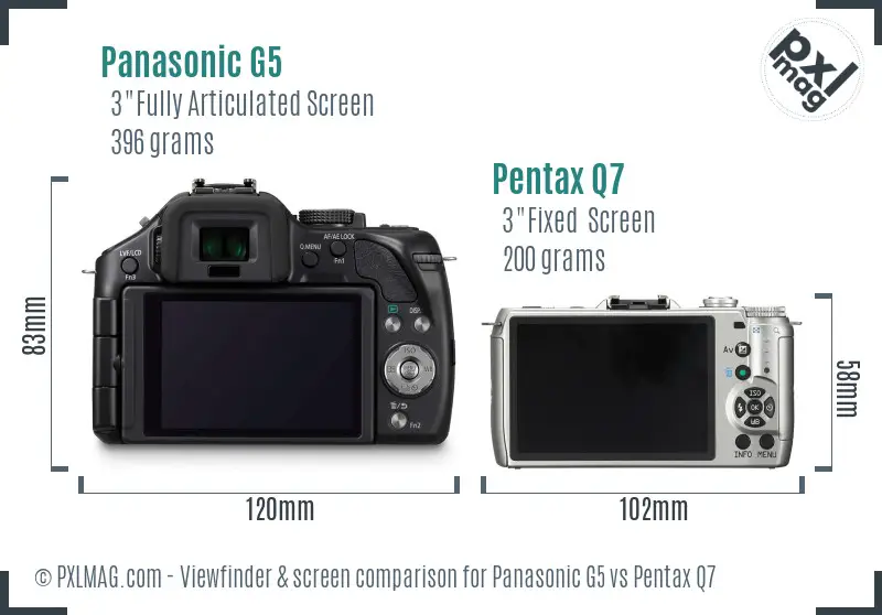 Panasonic G5 vs Pentax Q7 Screen and Viewfinder comparison