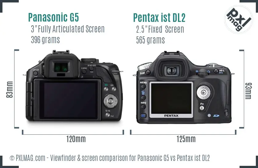 Panasonic G5 vs Pentax ist DL2 Screen and Viewfinder comparison