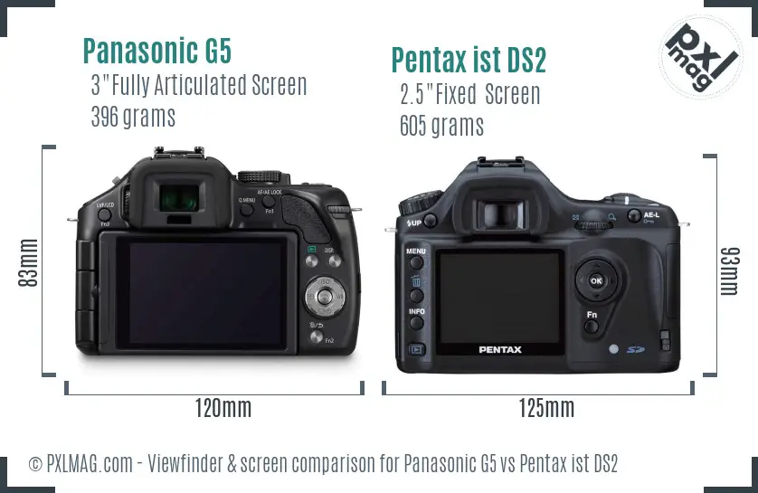 Panasonic G5 vs Pentax ist DS2 Screen and Viewfinder comparison