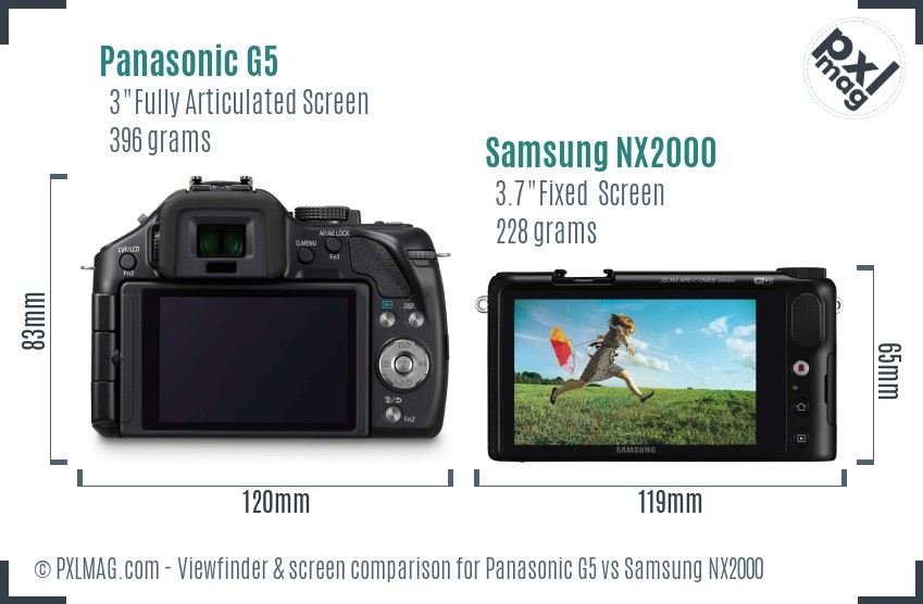 Panasonic G5 vs Samsung NX2000 Screen and Viewfinder comparison