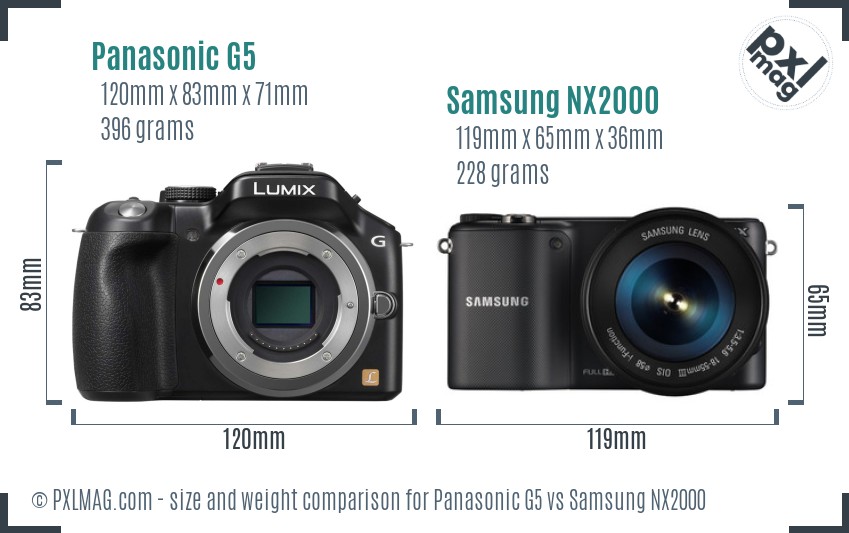 Panasonic G5 vs Samsung NX2000 size comparison