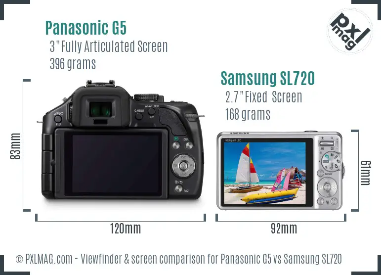 Panasonic G5 vs Samsung SL720 Screen and Viewfinder comparison