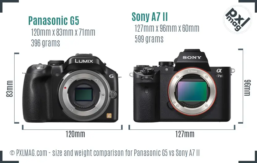 Panasonic G5 vs Sony A7 II size comparison