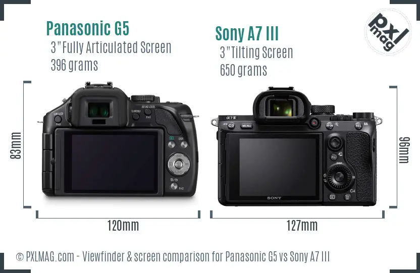 Panasonic G5 vs Sony A7 III Screen and Viewfinder comparison