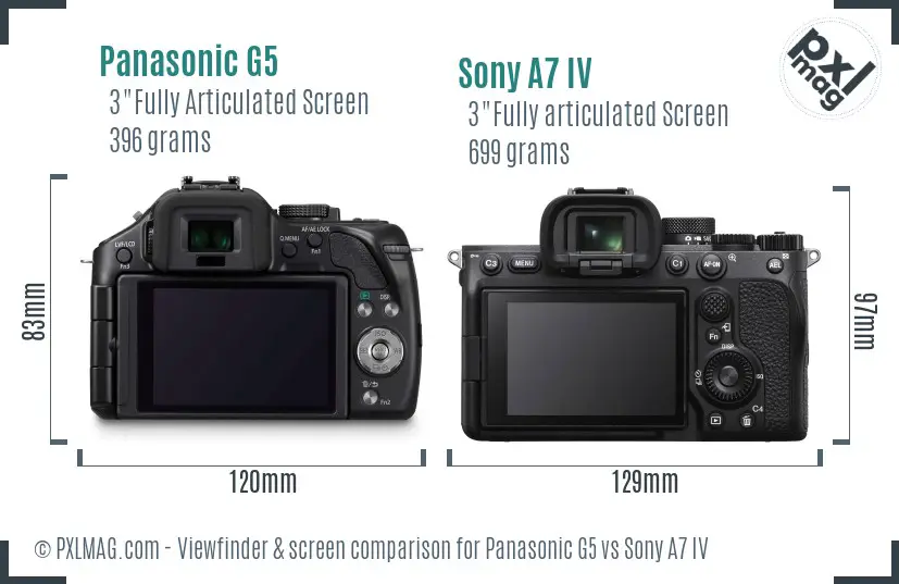 Panasonic G5 vs Sony A7 IV Screen and Viewfinder comparison