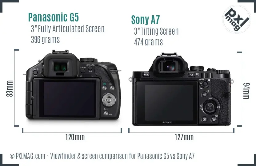 Panasonic G5 vs Sony A7 Screen and Viewfinder comparison