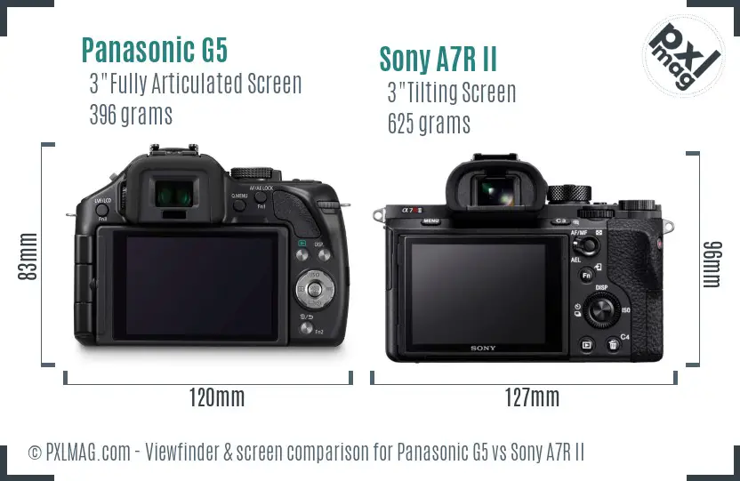 Panasonic G5 vs Sony A7R II Screen and Viewfinder comparison