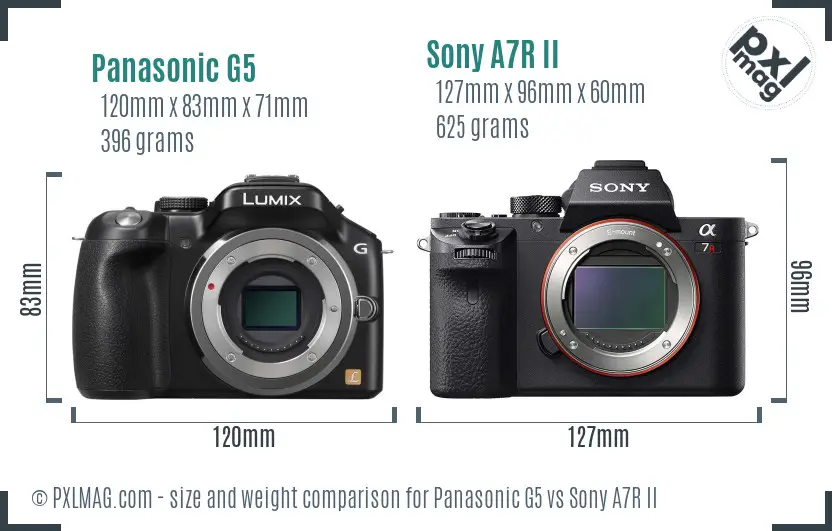 Panasonic G5 vs Sony A7R II size comparison
