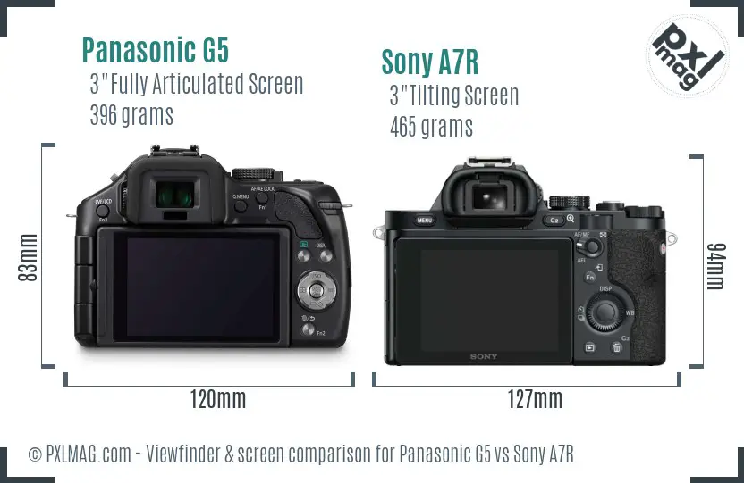 Panasonic G5 vs Sony A7R Screen and Viewfinder comparison