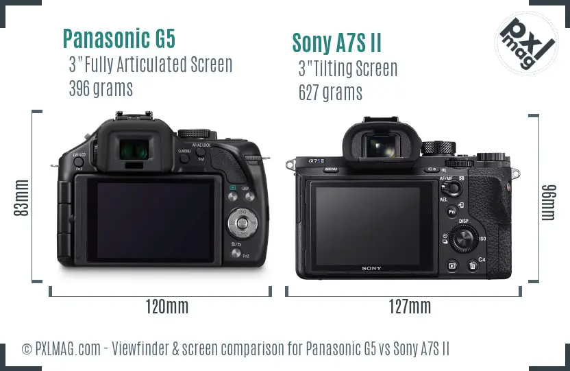 Panasonic G5 vs Sony A7S II Screen and Viewfinder comparison