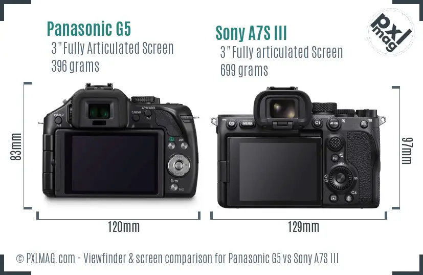Panasonic G5 vs Sony A7S III Screen and Viewfinder comparison