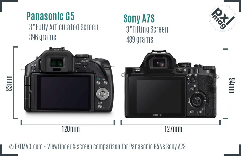 Panasonic G5 vs Sony A7S Screen and Viewfinder comparison