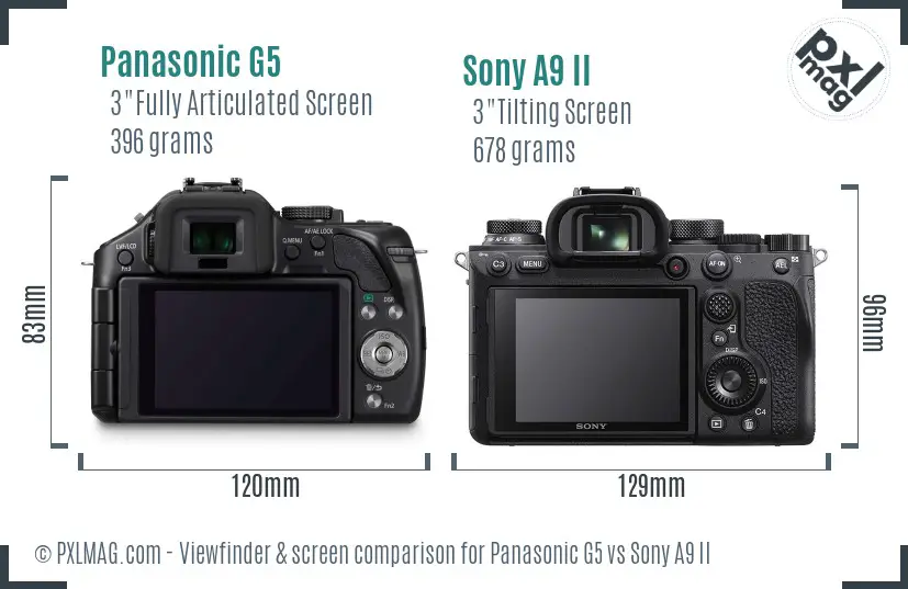 Panasonic G5 vs Sony A9 II Screen and Viewfinder comparison