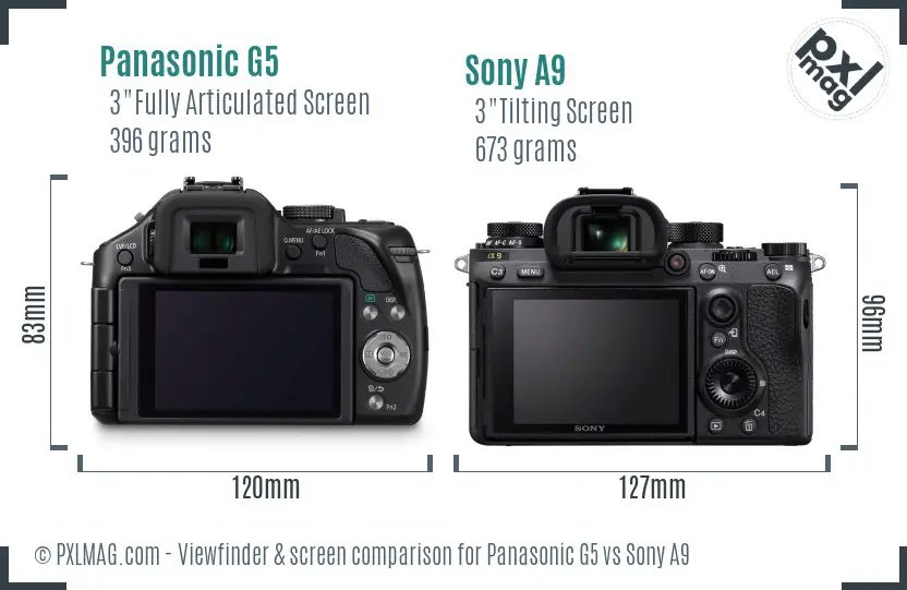 Panasonic G5 vs Sony A9 Screen and Viewfinder comparison