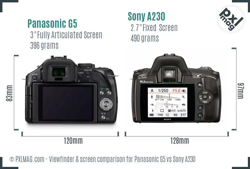 Panasonic G5 vs Sony A230 Screen and Viewfinder comparison Panasonic G5 vs Sony A230 Screen and Viewfinder comparison