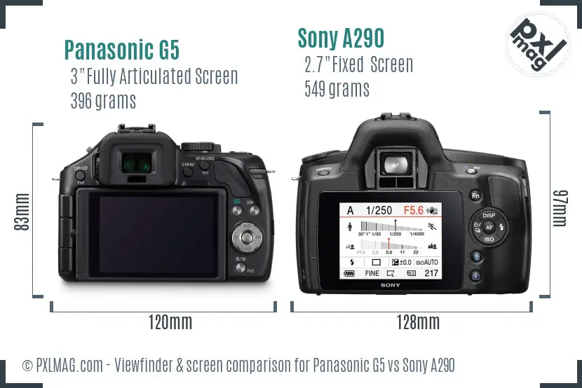 Panasonic G5 vs Sony A290 Screen and Viewfinder comparison Panasonic G5 vs Sony A290 Screen and Viewfinder comparison
