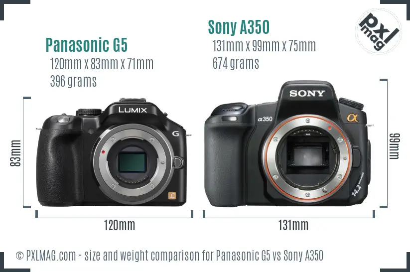 Panasonic G5 vs Sony A350 size comparison