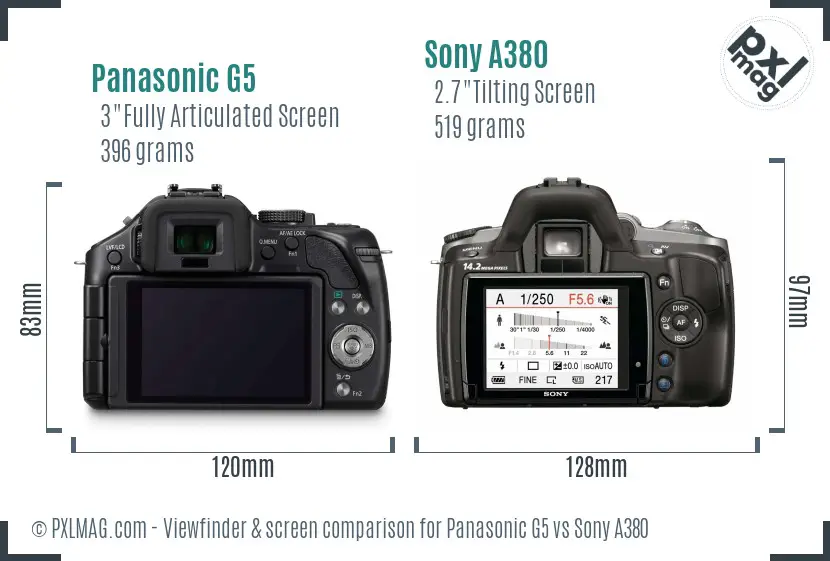 Panasonic G5 vs Sony A380 Screen and Viewfinder comparison
