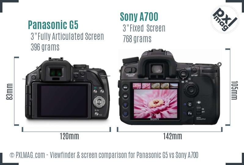 Panasonic G5 vs Sony A700 Screen and Viewfinder comparison