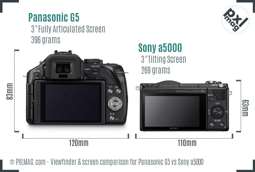 Panasonic G5 vs Sony a5000 Screen and Viewfinder comparison