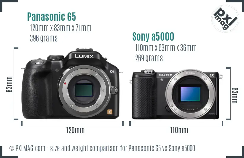 Panasonic G5 vs Sony a5000 size comparison