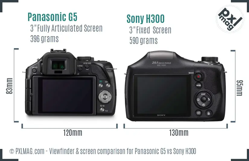 Panasonic G5 vs Sony H300 Screen and Viewfinder comparison