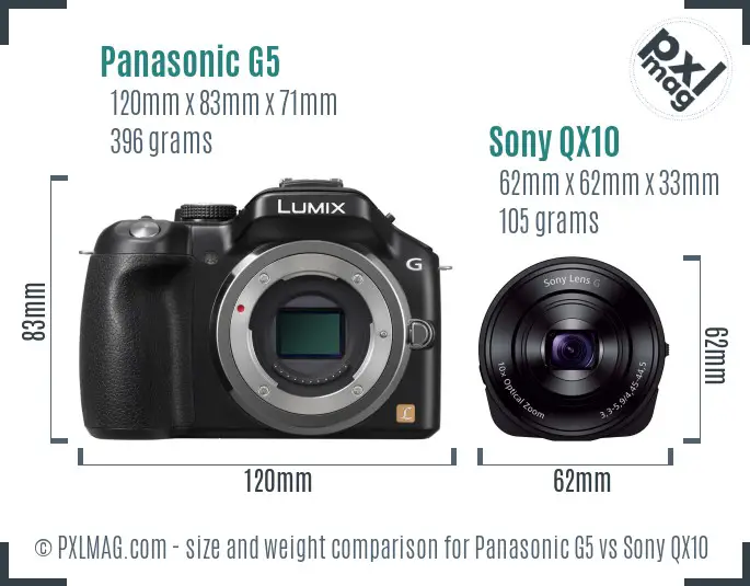 Panasonic G5 vs Sony QX10 size comparison Panasonic G5 vs Sony QX10 size comparison