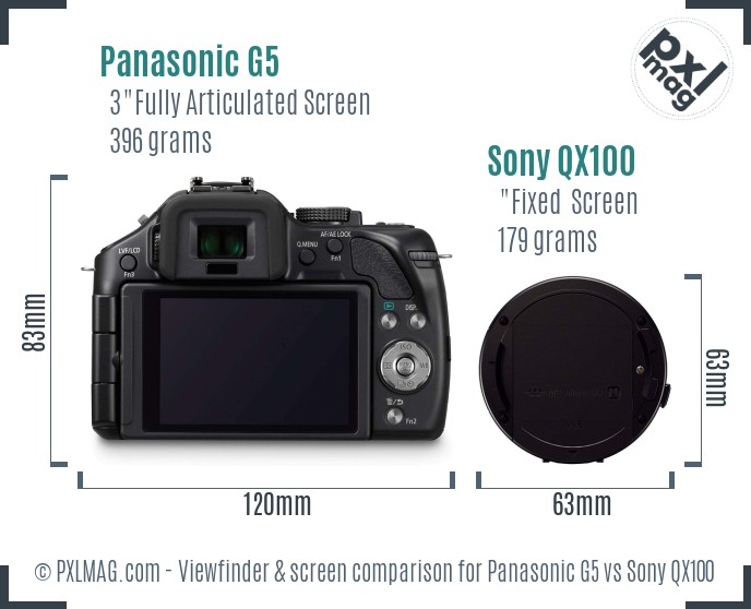 Panasonic G5 vs Sony QX100 Screen and Viewfinder comparison