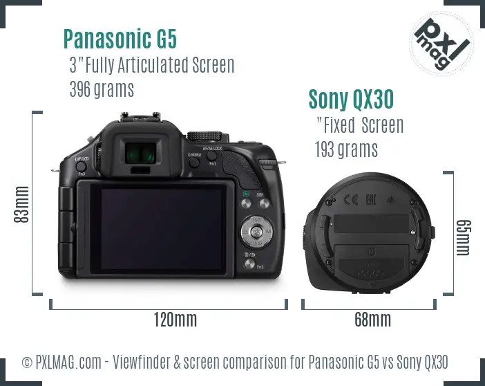 Panasonic G5 vs Sony QX30 Screen and Viewfinder comparison