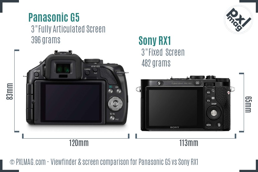 Panasonic G5 vs Sony RX1 Screen and Viewfinder comparison