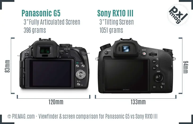 Panasonic G5 vs Sony RX10 III Screen and Viewfinder comparison