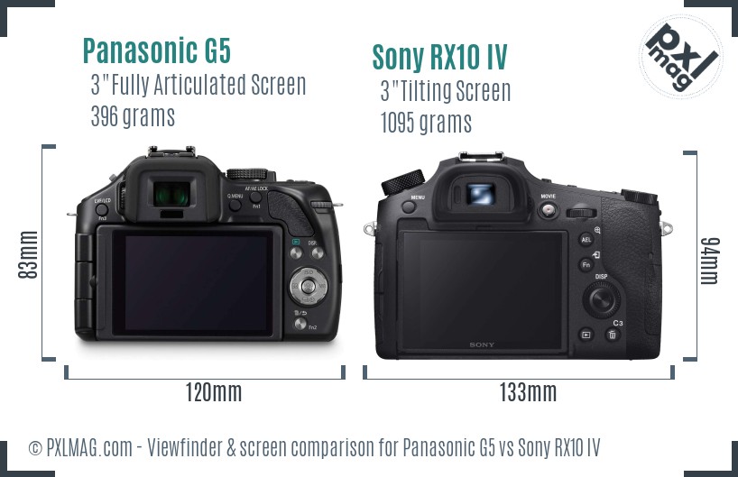 Panasonic G5 vs Sony RX10 IV Screen and Viewfinder comparison