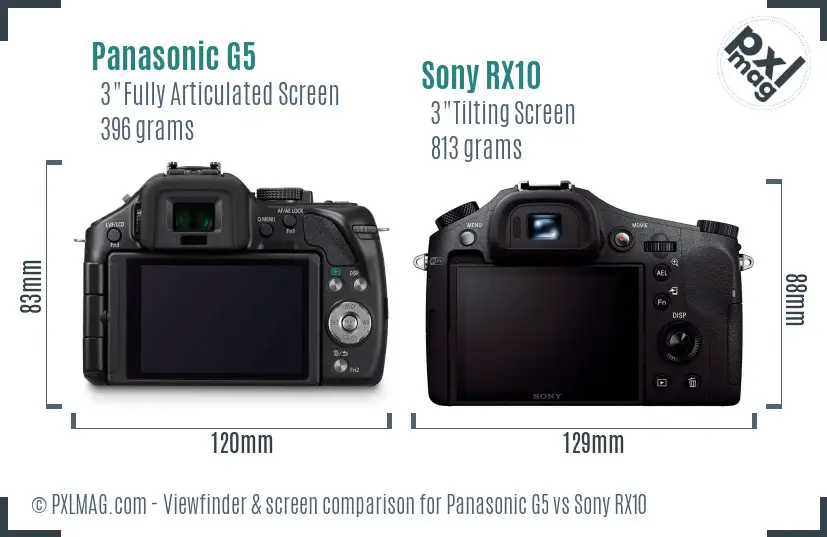 Panasonic G5 vs Sony RX10 Screen and Viewfinder comparison