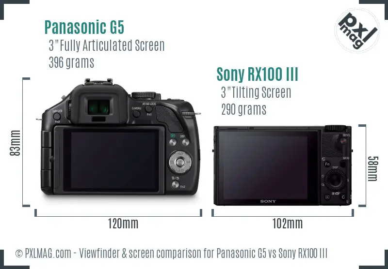 Panasonic G5 vs Sony RX100 III Screen and Viewfinder comparison