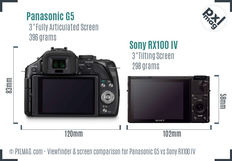 Panasonic G5 vs Sony RX100 IV Screen and Viewfinder comparison