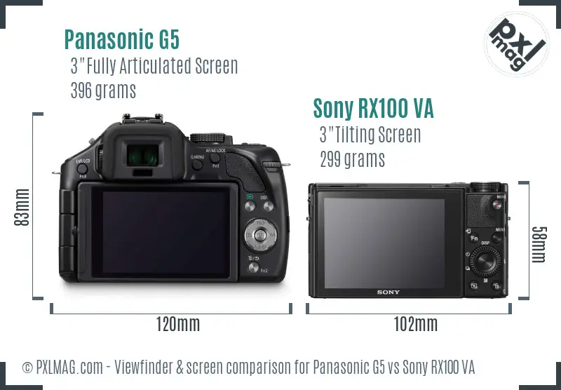 Panasonic G5 vs Sony RX100 VA Screen and Viewfinder comparison