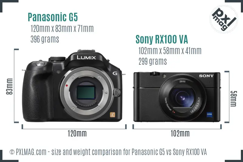 Panasonic G5 vs Sony RX100 VA size comparison