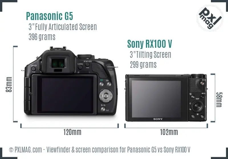 Panasonic G5 vs Sony RX100 V Screen and Viewfinder comparison Panasonic G5 vs Sony RX100 V Screen and Viewfinder comparison