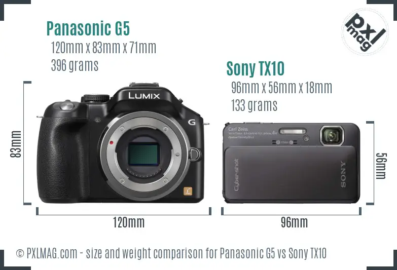 Panasonic G5 vs Sony TX10 size comparison