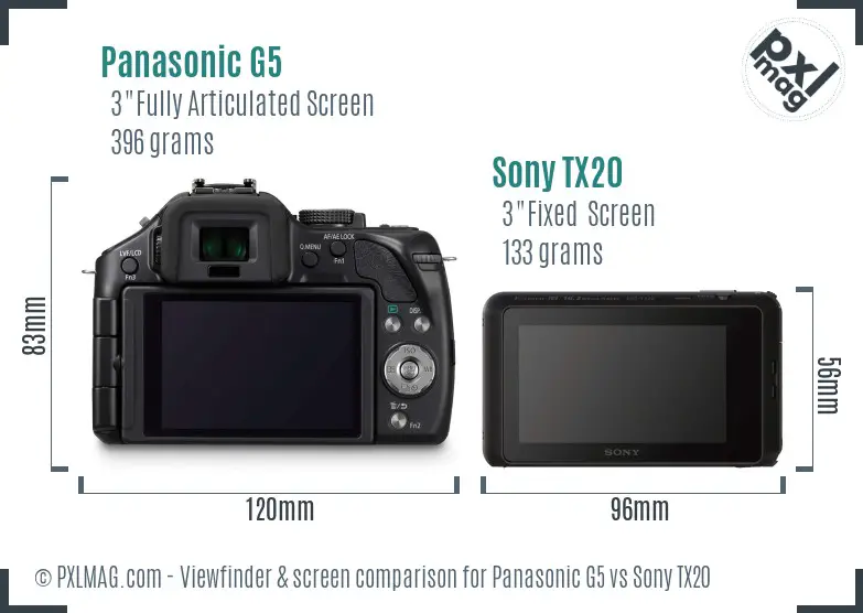 Panasonic G5 vs Sony TX20 Screen and Viewfinder comparison