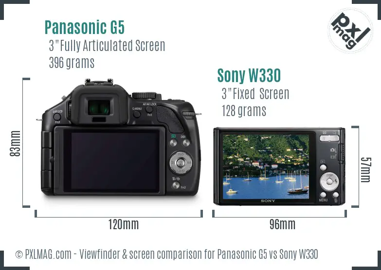 Panasonic G5 vs Sony W330 Screen and Viewfinder comparison