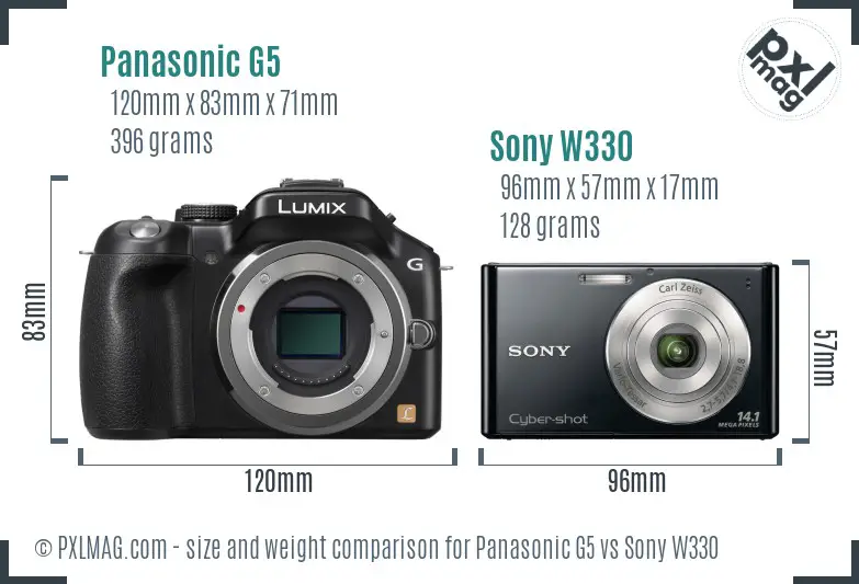 Panasonic G5 vs Sony W330 size comparison