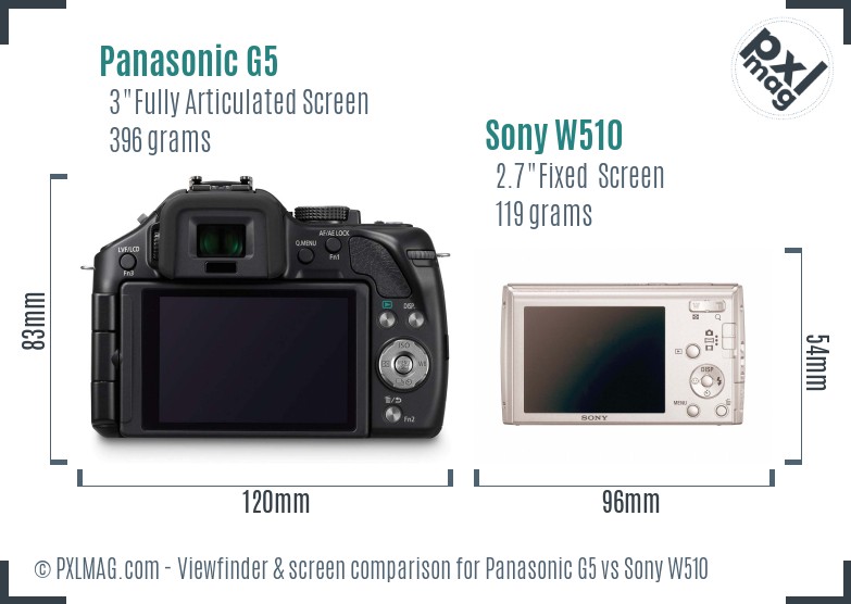 Panasonic G5 vs Sony W510 Screen and Viewfinder comparison