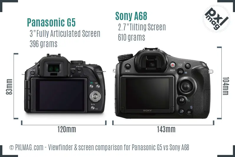 Panasonic G5 vs Sony A68 Screen and Viewfinder comparison Panasonic G5 vs Sony A68 Screen and Viewfinder comparison