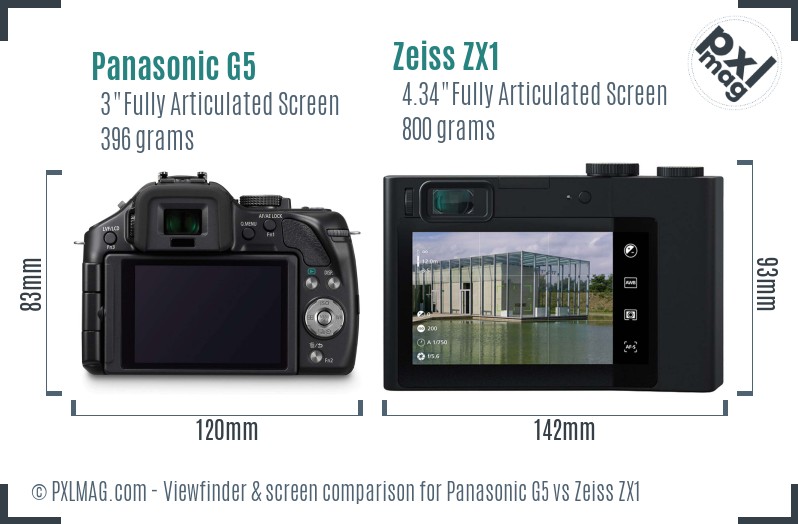 Panasonic G5 vs Zeiss ZX1 Screen and Viewfinder comparison