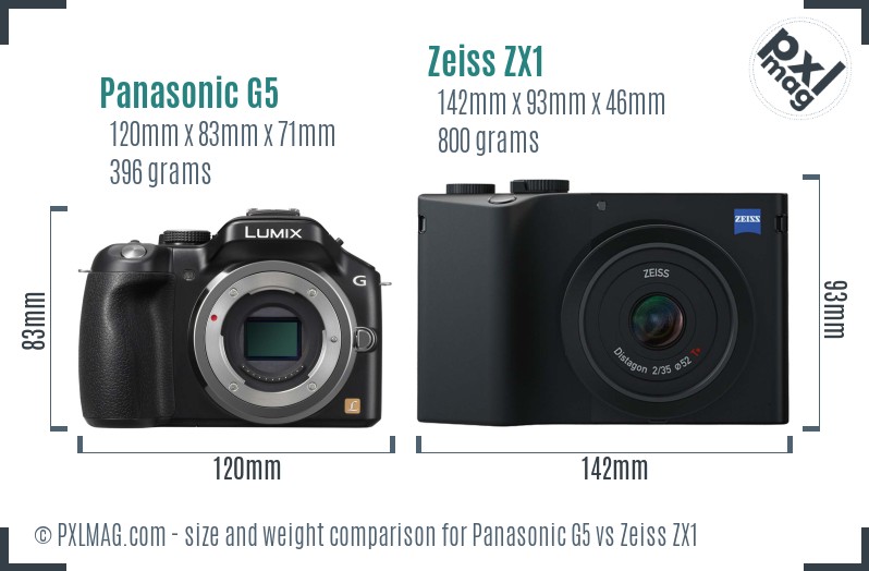 Panasonic G5 vs Zeiss ZX1 size comparison Panasonic G5 vs Zeiss ZX1 size comparison