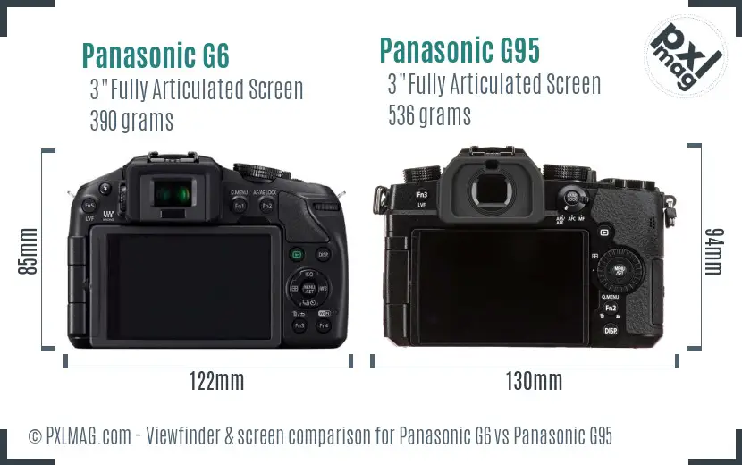 Panasonic G6 vs Panasonic G95 Screen and Viewfinder comparison