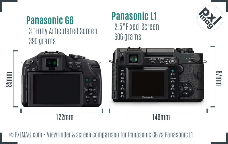 Panasonic G6 vs Panasonic L1 Screen and Viewfinder comparison
