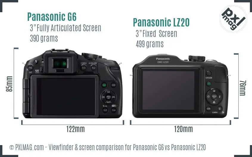 Panasonic G6 vs Panasonic LZ20 Screen and Viewfinder comparison