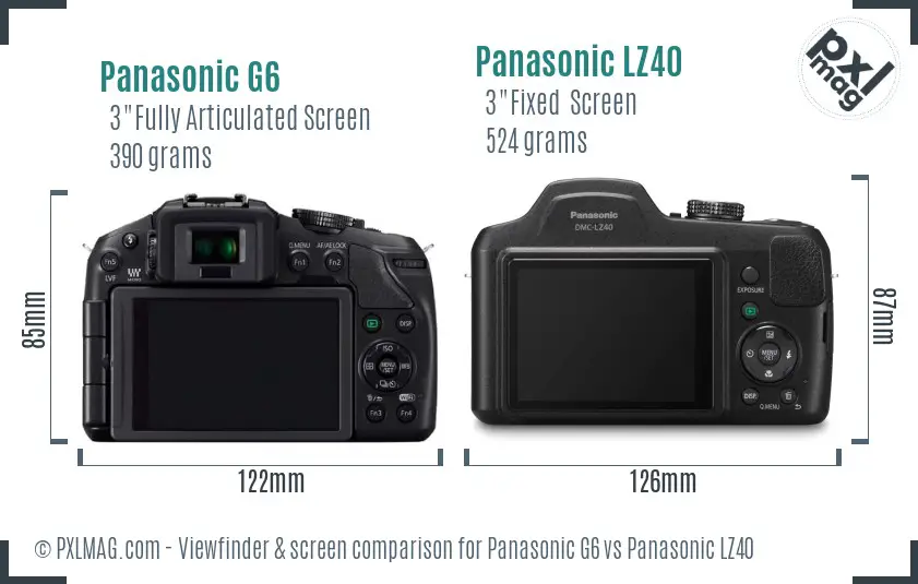 Panasonic G6 vs Panasonic LZ40 Screen and Viewfinder comparison